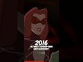 Evolution Of Madame Web Shorts Madameweb Marvel