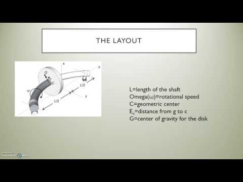 TP5- Summary of the Jeffcot Rotor