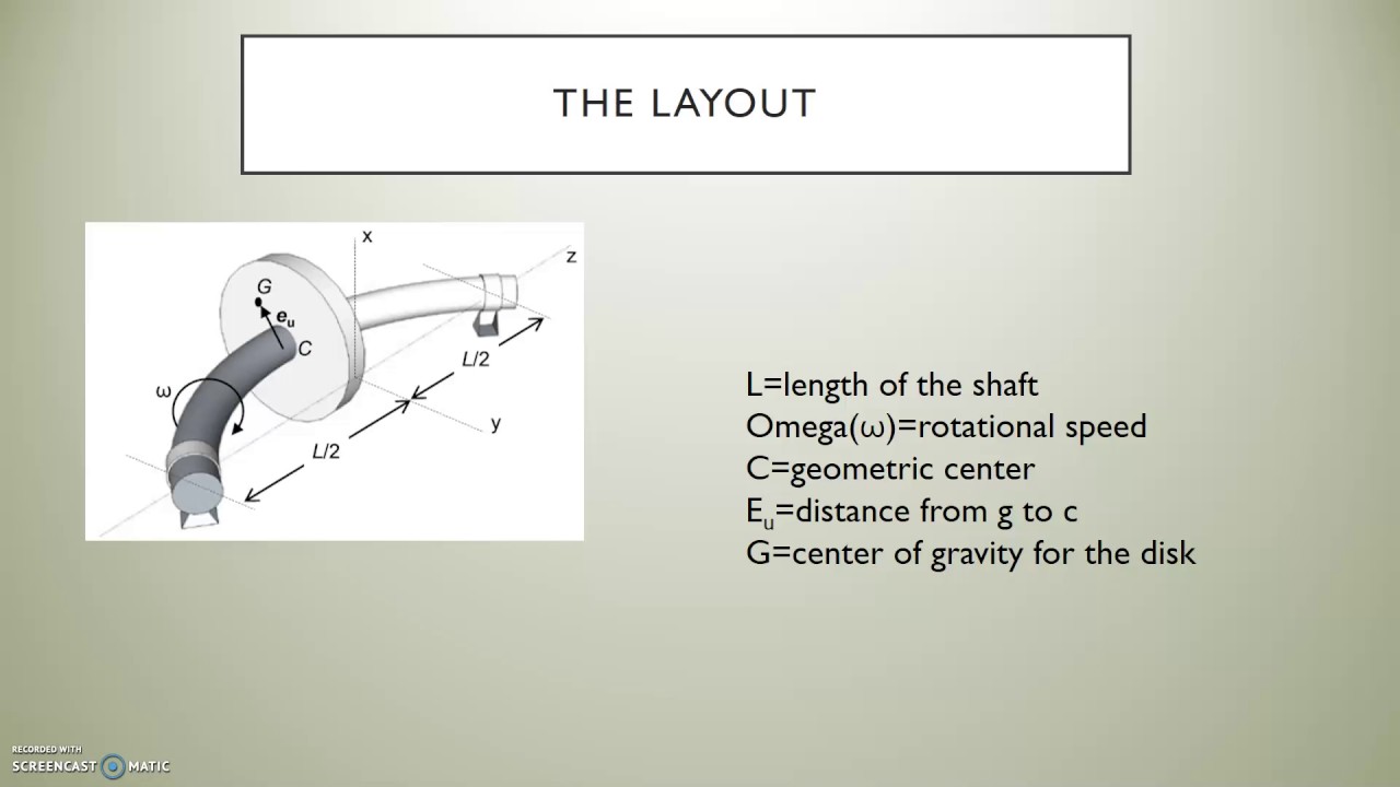 TP5- Summary of the Jeffcot Rotor