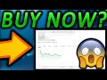 Should you buy GameStop or AMC meme stock now? + New Penny Stock to buy now!