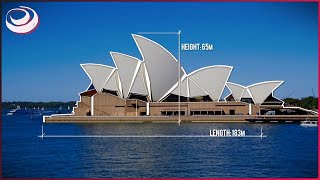 Top 10 Most Iconic Opera Houses and Concert Halls in the World