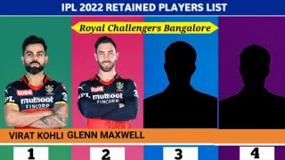 RCB Team Retained Players List | RCB Retained Players IPL 2022 #shorts #ipl2022 #ytshorts #ipl #rcb