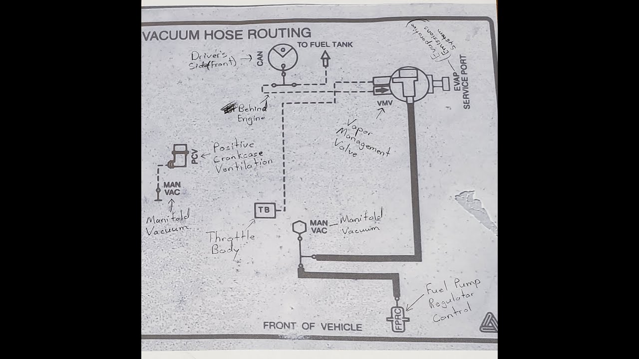 2001 F250 w/V10: Guide to Vacuum Lines and Components