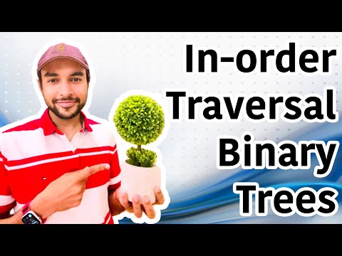 In-order traversal of Binary Tree | Step by step demo with example | Study Algorithms
