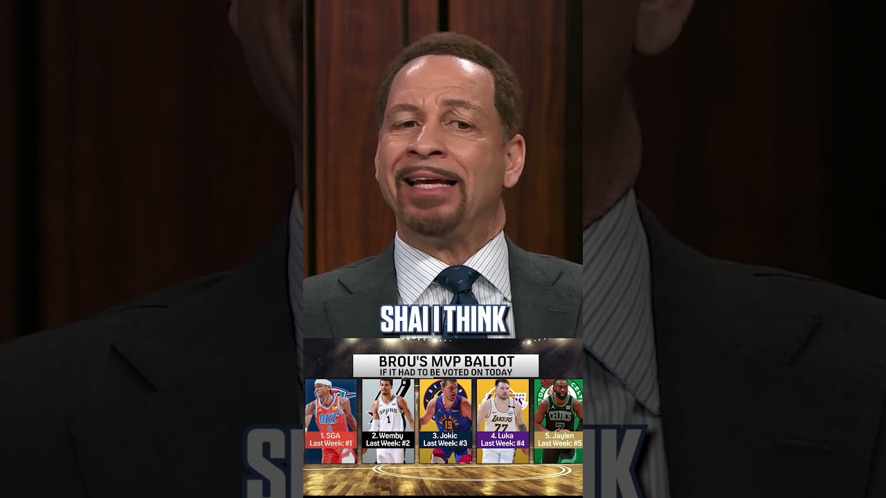 Wemby, SGA and Jaylen Brown continue to battle for vote on Brou's MVP Ballot 👀 #NBA #Spurs #OKC