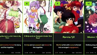 Download lagu 30 ANIME WHERE BITTER ENEMIES ARE FORCED TO LIVE TOGETHER mp3
