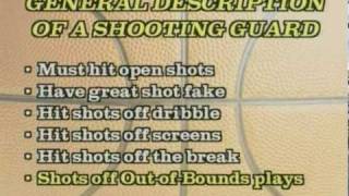 What Is A Shooting Guard? - Basketball Video