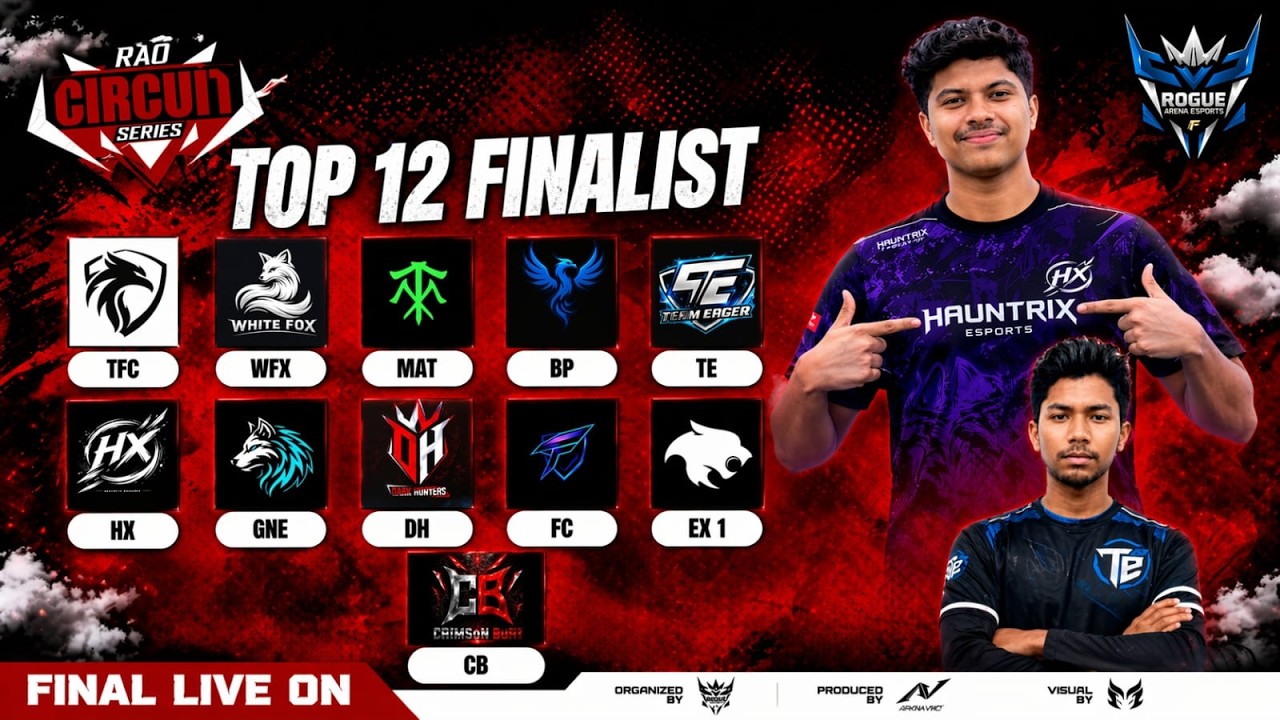 CIRCUIT SERIES S1 - FINAL | ROGUE ARENA ORGANIGATION