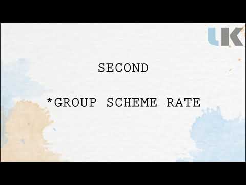  IRS Software (Commission Function)