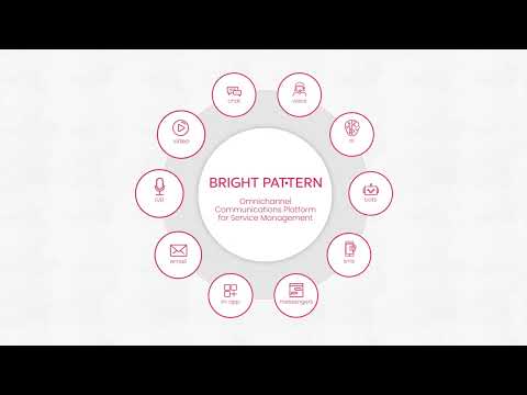 Matrix 42 Call Center with Bright Pattern Cloud-Based Omnichannel Contact Center Software