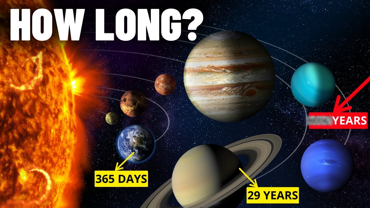How Long Does Each Planet Take to Orbit the Sun?