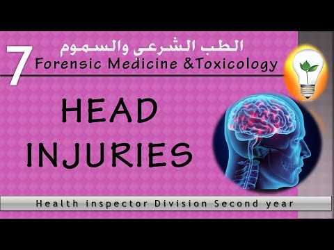 Forensic Medicine Toxicology Ch1 toxicology Ch2 Pesticides poisoning علم السموم والتسمم بالمبيدات