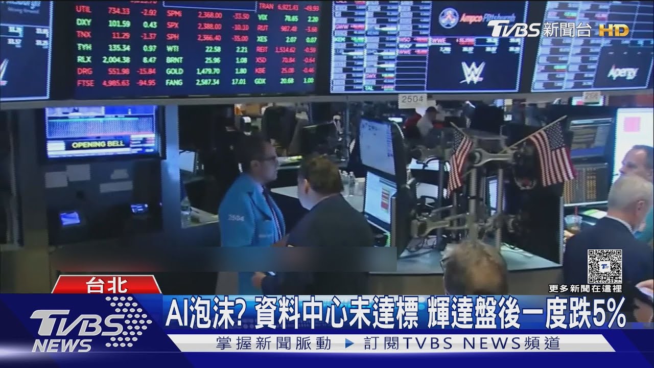 輝達財報拖累! 台股跌283點 收在2萬4236點