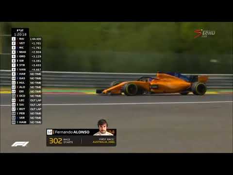 David Croft- That's Raidillon actually