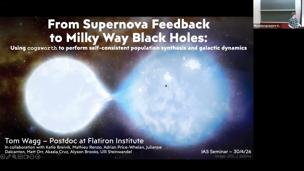 From Supernova Feedback to Milky Way Black Holes: Using Cogsworth to Perform Self-Consistent Population Synthesis with Galactic Dynamics