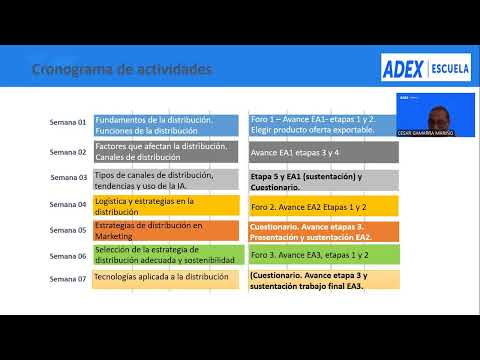 Presentación del curso Estrategias de Distribución