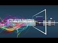 The AccurioPress C14000 12000 Launch Introducing The Future Of Professional Printing