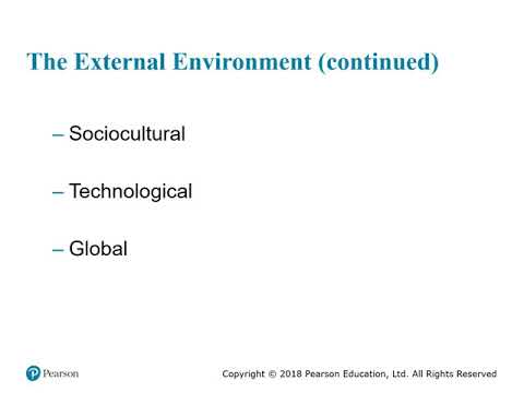 BUS 101 Ch 07 Constraints on Managers
