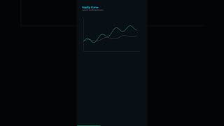 Backtest Engine — Test Any Strategy on History