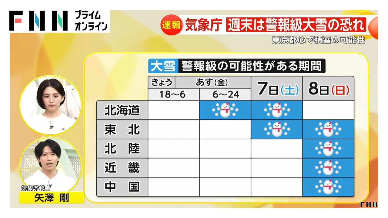 【解説】寒気“最強レベル”を更新か…投票日の8日は都心でも雪の可能性　近畿から山陰はドカ雪も　受験生は交通に注意（2026年02月05日）