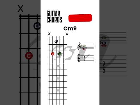 Guitar Chords Pattern, Cm9, How To Play C Minor 9 Cm9, MINOR NINTH Chord