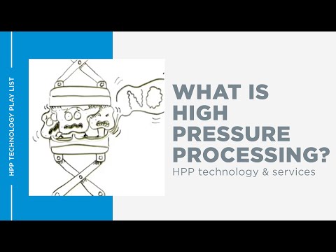 HPP - What is HPP?