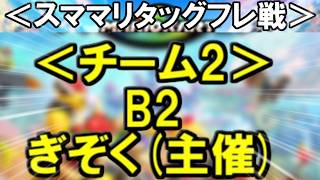 スマブラ界隈とマリカ界隈がタッグを組んで優勝を目指す配信【マリオカートワールド】