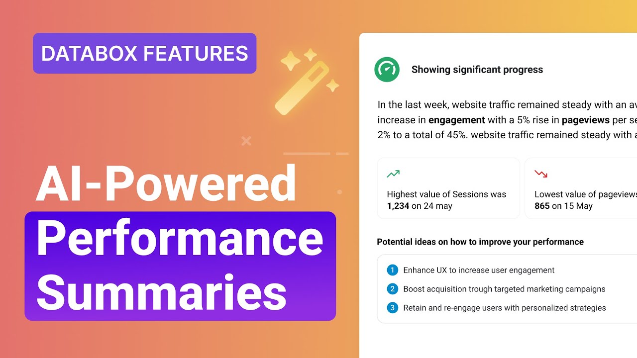 AI-Powered Performance Summaries | Databox Analytics