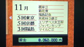 ダビスタ3 #1ダビスタ2よりも勝ちにくくないかい？