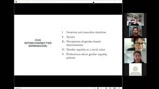 Gender in contemporary Europe