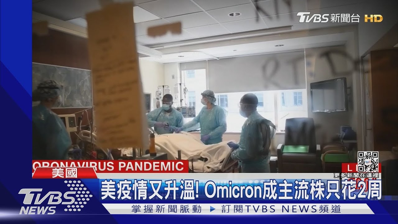 美國疫情又升溫! Omicron成主流病毒株只花兩星期