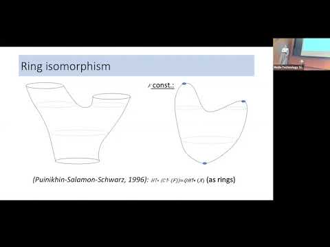 Spectral numbers of quantum cohomologies - Sara Tukachinsky