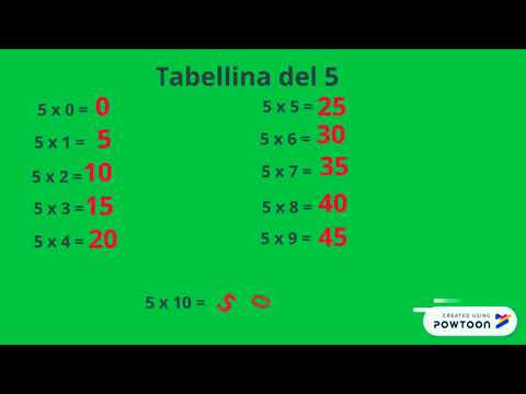 La tabellina del 5