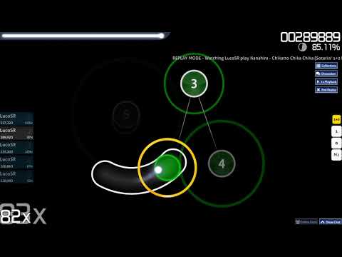 6.19⭐Chikatto Chika Chika PASS