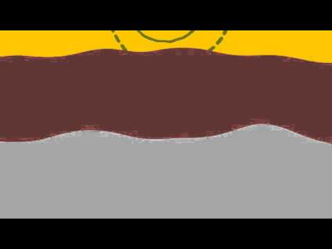 Eyad Birthday Party Happy Sunshine Preschool