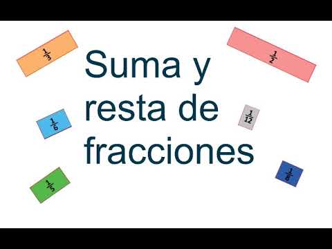 Suma y resta de fracciones homogéneas y heterogéneas (súper fácil)