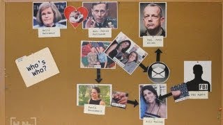 The Petraeus scandal: Who&#39;s who?