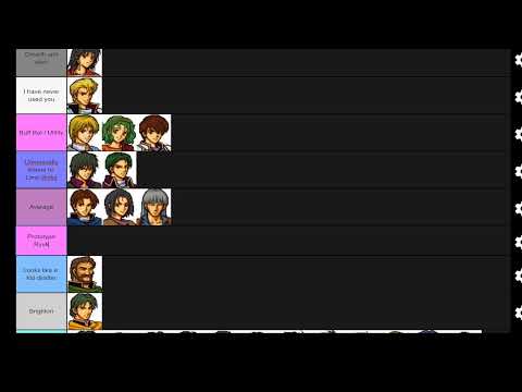 Thracia Tierlist