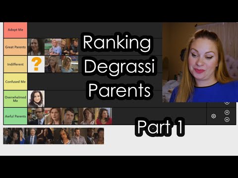 Ranking Degrassi Parents Tier List Part 1
