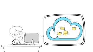 Wimi, outil de travail collaboratif