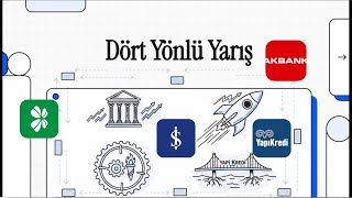 Hangi Banka Daha Güçlü? | 2025 4Ç Bilançolarına Göre Bankacılık Sektör