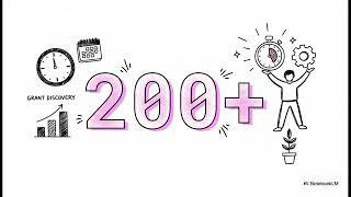 Build a High-ROI Nonprofit Fundraising Strategy (2026)