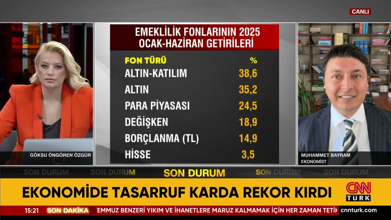 Ekonomide Tasarruf Karda Rekor Kırdı! En Çok Ne Kazandırdı?