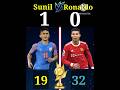 Sunil Chhetri VS Cristiano Ronaldo ? | #shorts #sunilchhetri #ronaldo