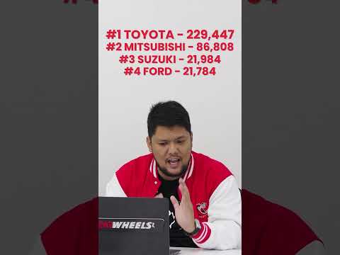 Who Sold the Most Cars in 2025?