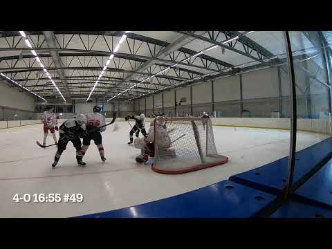 Highlights Black Wings - GUTS Finspång