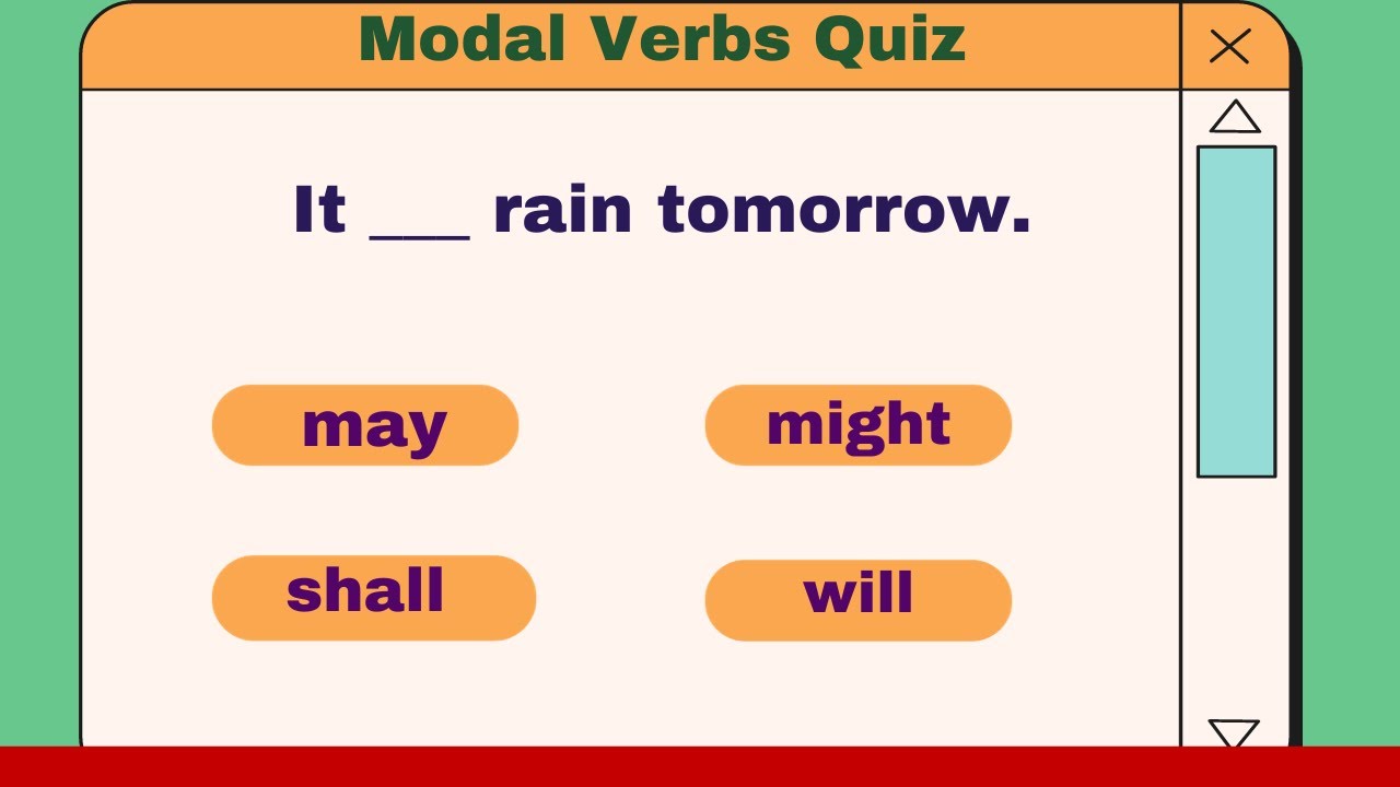 All Modal Verbs | Can Could May Might Shall Should Will Would Must Ought To | Quiz