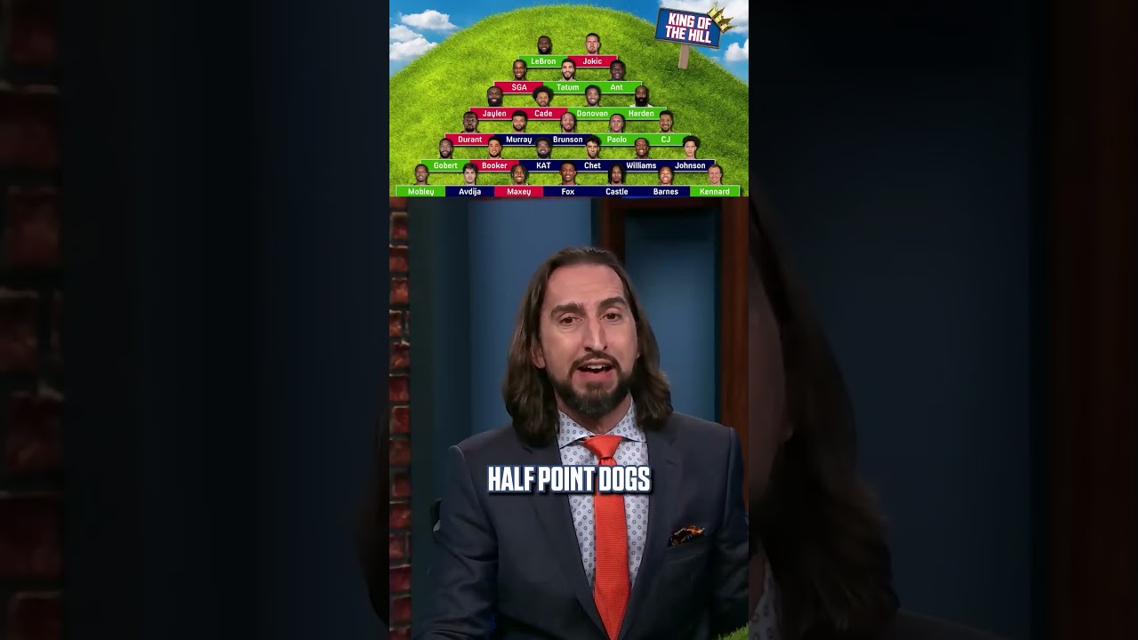 Will Jokic stay as the King of the Hill? 👑 #nba #basketball #jokic