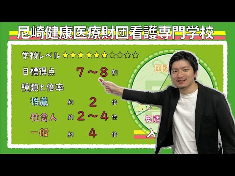 看護学科 【再アップ】尼崎健康医療財団看護専門学校の傾向と対策【看護受験チャンネル】