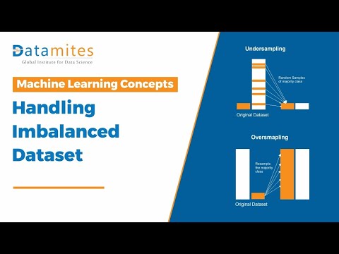 Demystifying the Machine Learning Journey for Beginners: A Step-by-Step ...